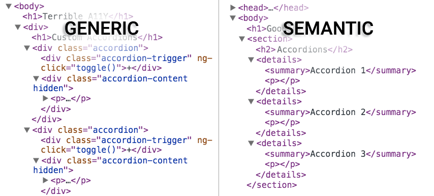 Generic vs. semantic HTML