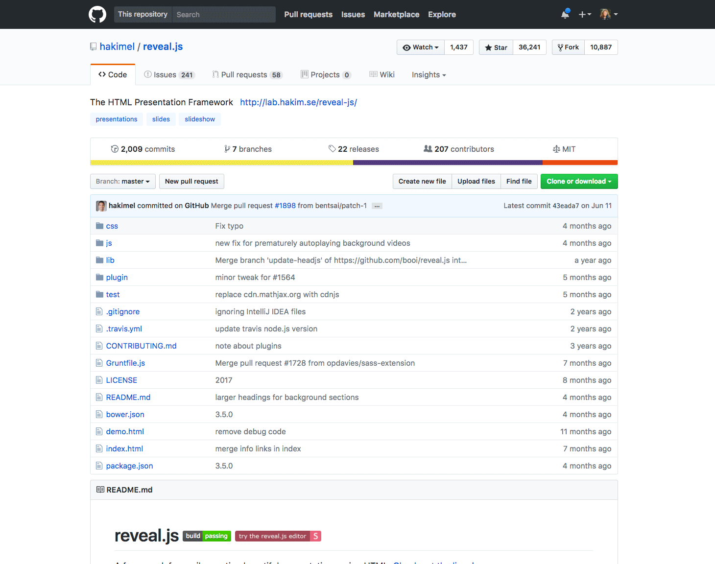 Reveal.js on Github